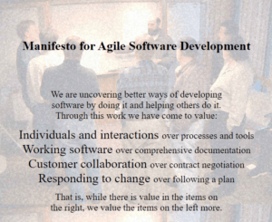 agile-manifesto